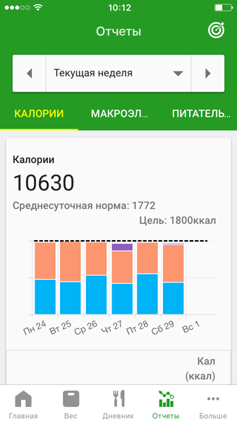 Скриншот 2: счетчик калорий для похудения