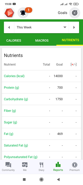 Capture d'écran 4 : Rapport sur les nutriments